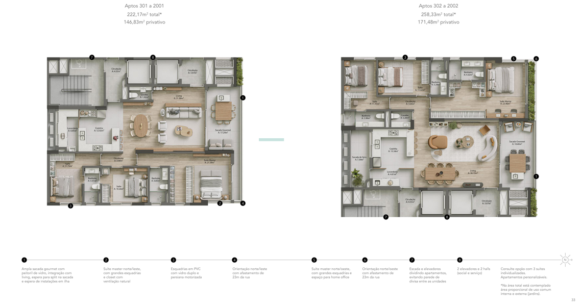 planta aptos 301 302